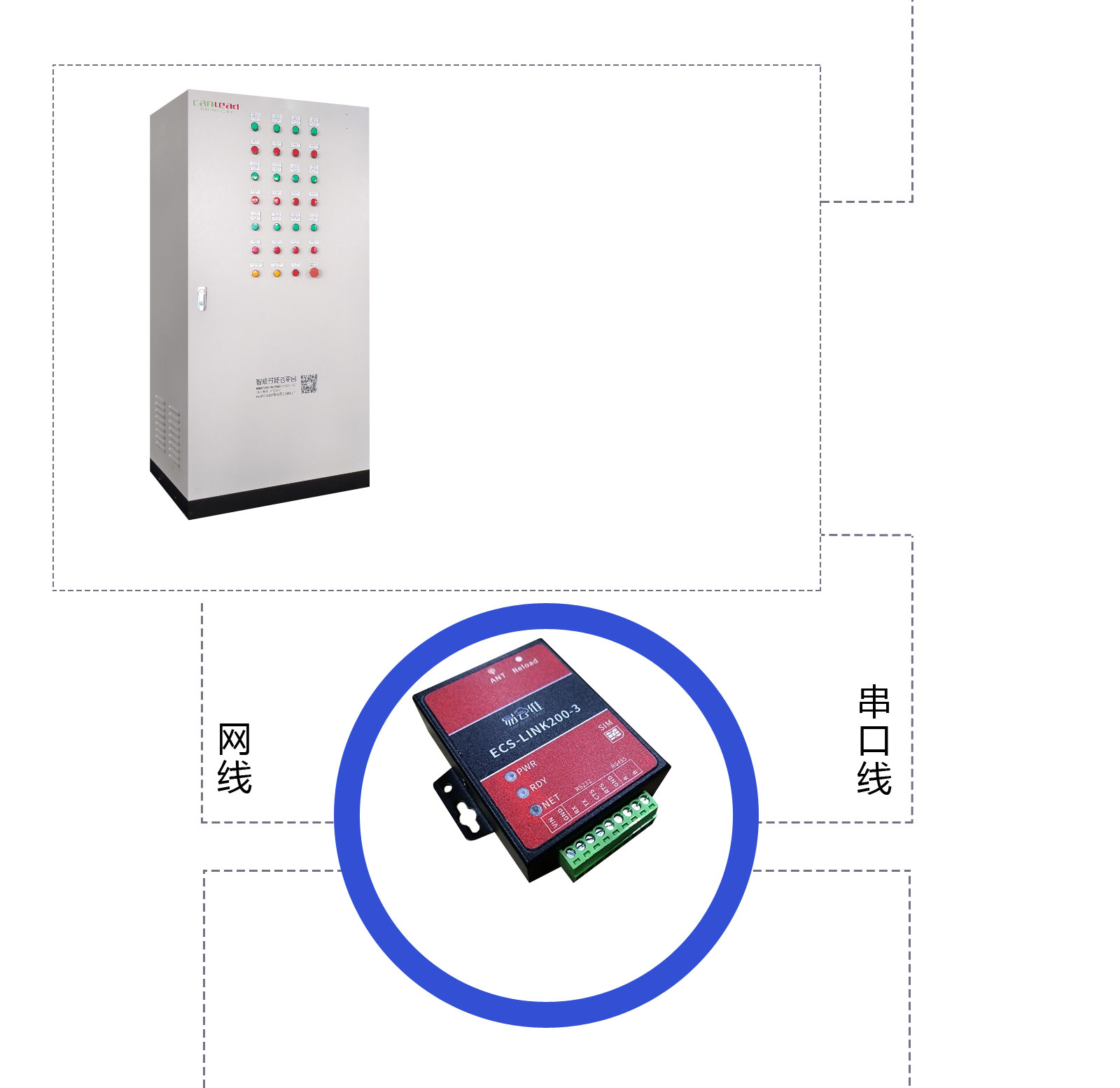 鍋爐設備智能管理APP_鍋爐遠程采集監控系統軟件_鍋爐能耗自動控制集中運維云平臺